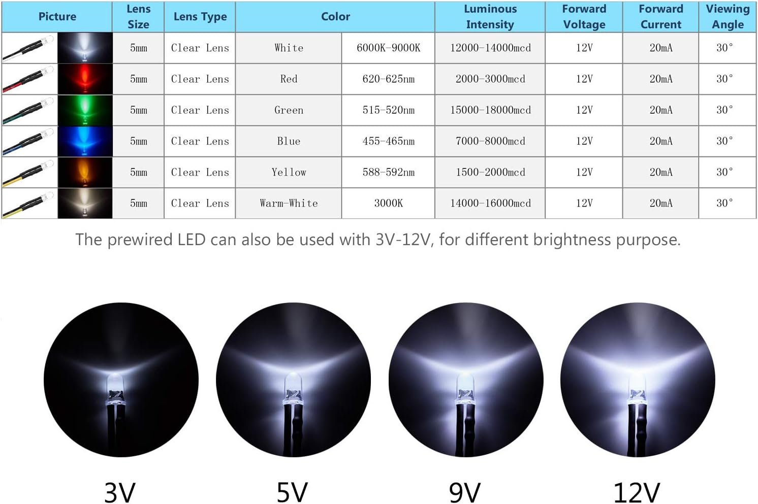 CHANZON 120pcs 12V 5mm LED Diode Lights 7.9 inch Pre Wired (6 Colors x 20pcs) Assorted Kit (Transparent Clear Round Lens) White Red Green Blue Yellow Warm-White Emitting LED Assortment - Image 5