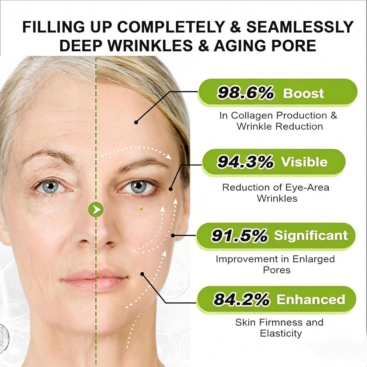2 Pcs Vita-A Retinol Shot Wrinkle-Lift Tightening Cream | 0.1% Retinal, 1% Panthenol, High-Strength Retinoid for Anti-Aging, Pore Minimizer, Wrinkles & Fine Lines for All Skin Types - Image 3