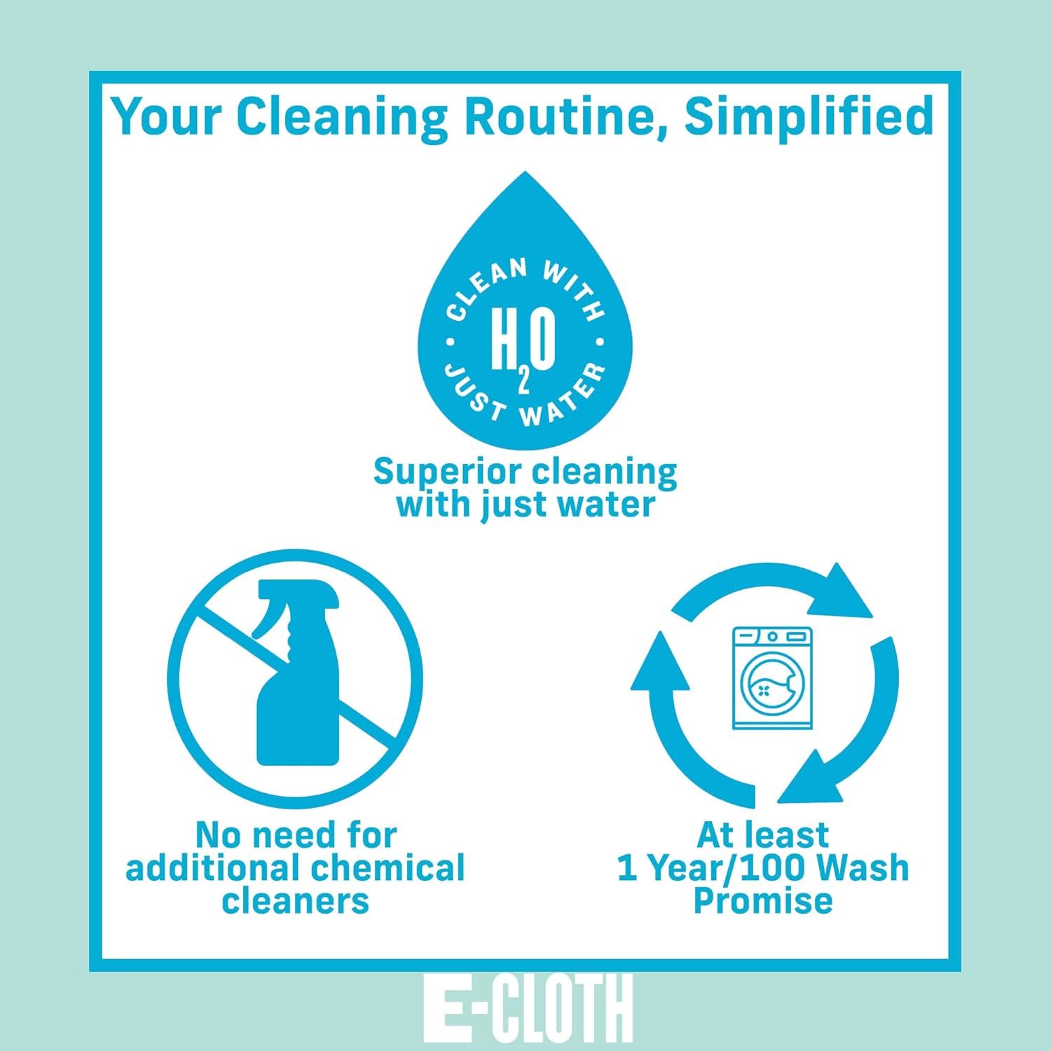 E-Cloth 5-pc Starter Pack- Microfiber Cleaning Cloth Set with Reusable Cleaning Cloth and Glass Polishing Cloth, Assorted Color Microfiber Cleaner for Bathroom, Kitchen, and Car - 1 Pack - Image 7