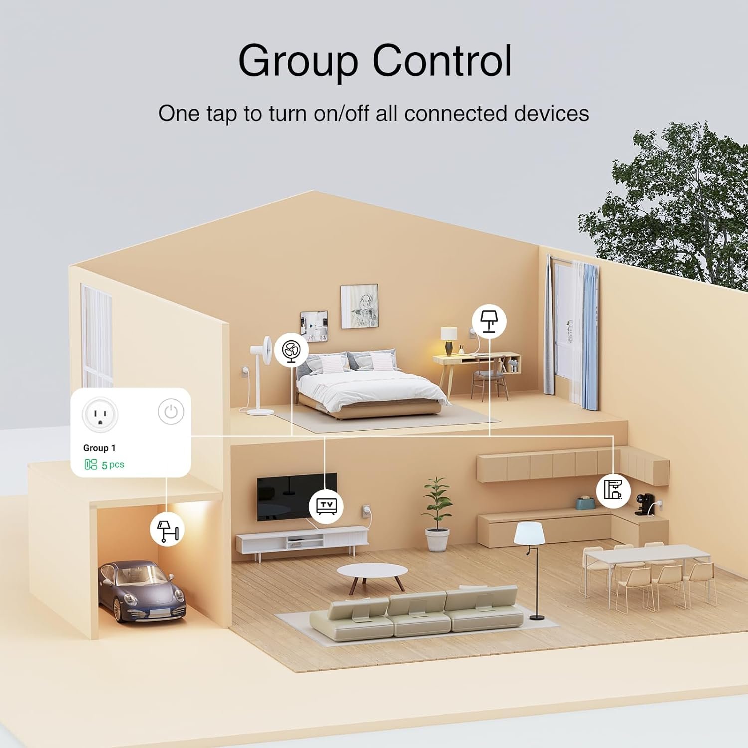 GHome Smart Plug, WiFi Smart Plugs Work with Alexa and Google Home, Smart Outlet Timer with APP Remote Control, 2.4GHz Wi-Fi Only, No Hub Required, ETL FCC Listed, White - Image 7