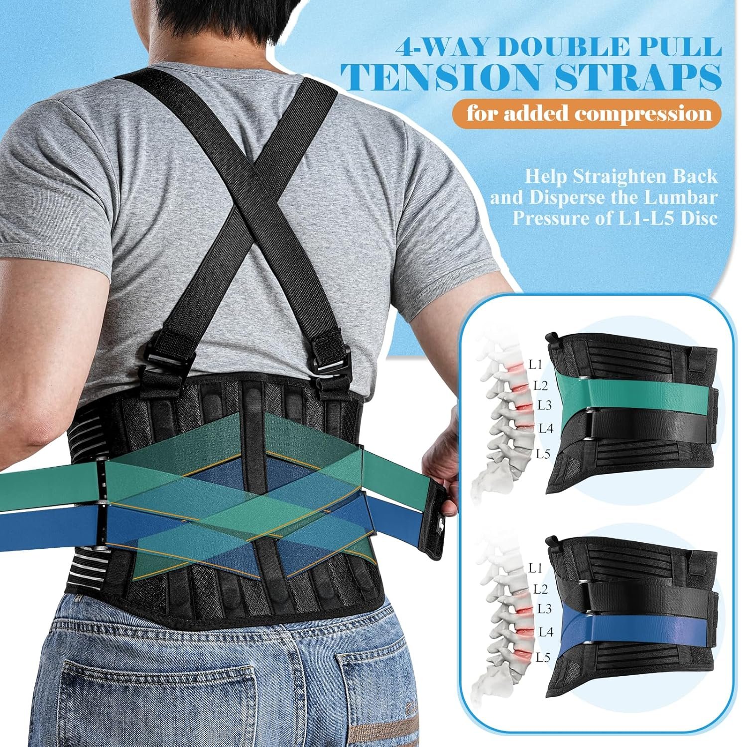 Back Support Belt with 2 Removable Suspender Straps, Back Posture Corrector for Heavy Lifting Safety Protector, Work Back Brace for Men Women in Construction, Warehouse Jobs Large - Image 5