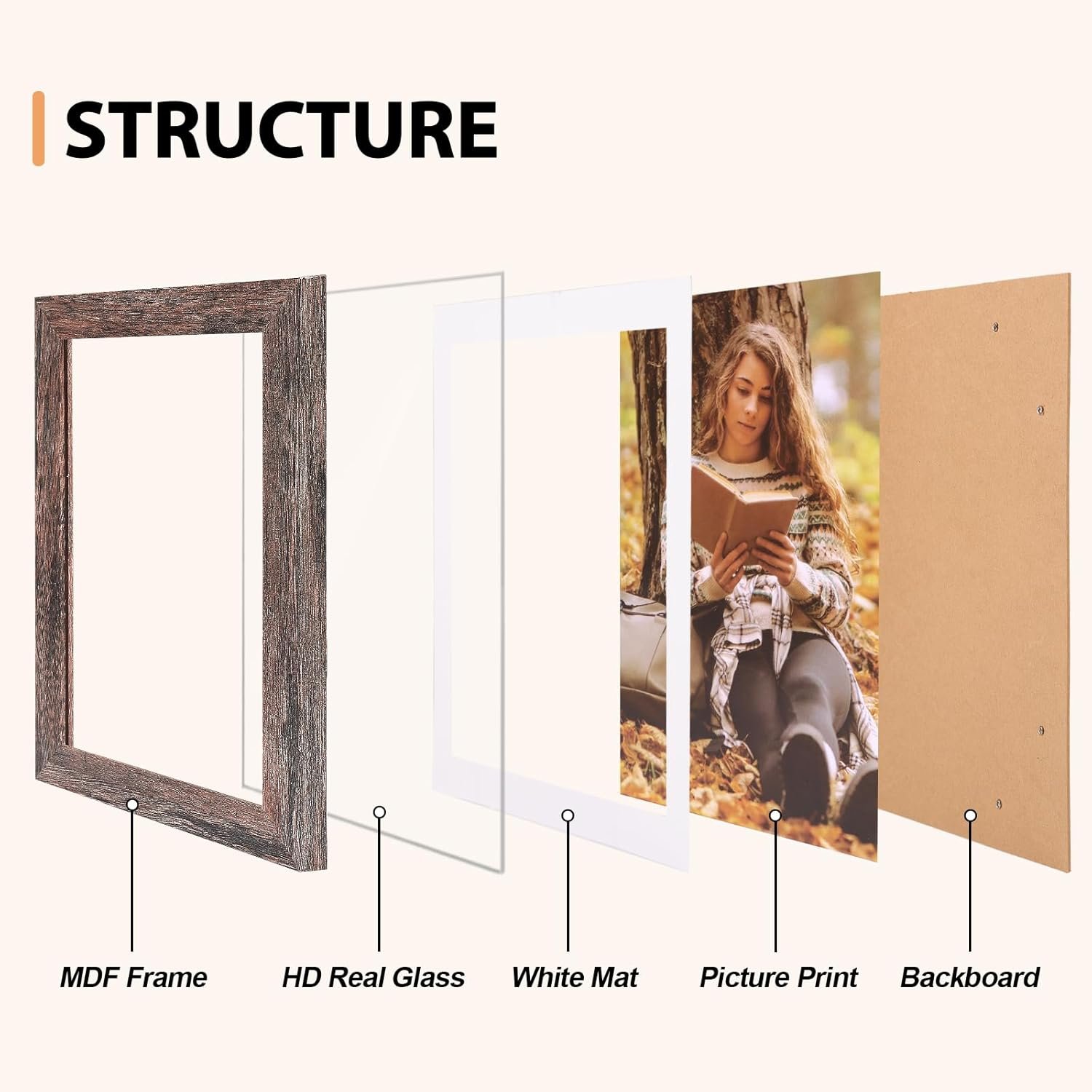 Fixwal 5x7 Picture Frames Set of 5, Rustic Brown Wood Grain with Tempered Real Glass, Vintage Photo Frames for Wall Decor Mounting and Tabletop Display - Image 5