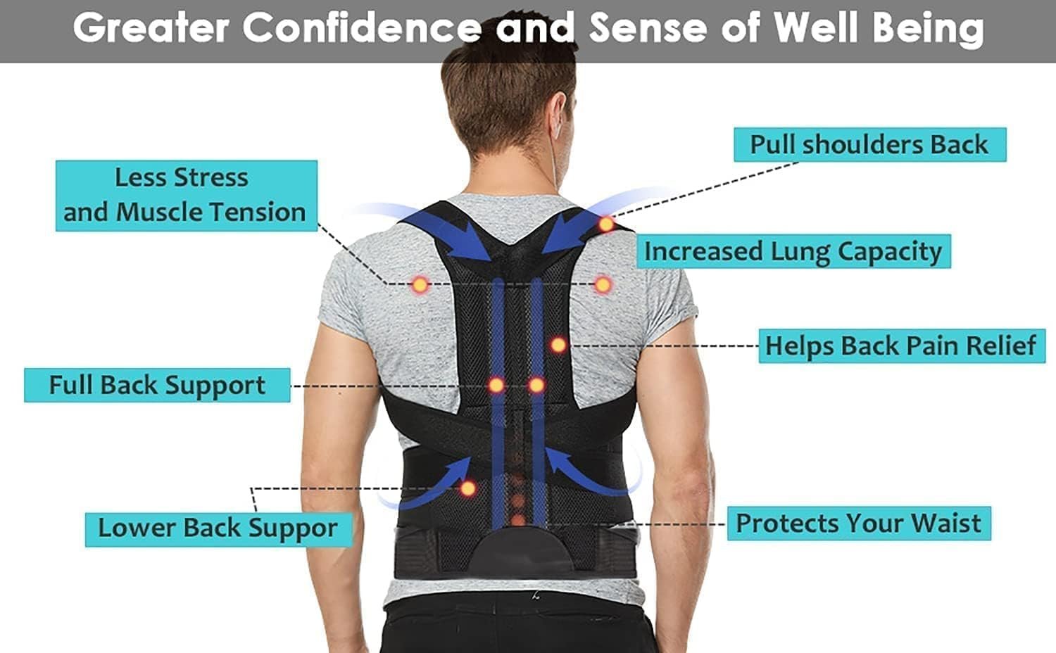 Posture Corrector for Women and Men, Adjustable Back Straightener Posture Corrector,Upper Lower Back Brace Support Belt for Men Women Body Neck Shoulder Trainer (XXXXL, Black) - Image 4