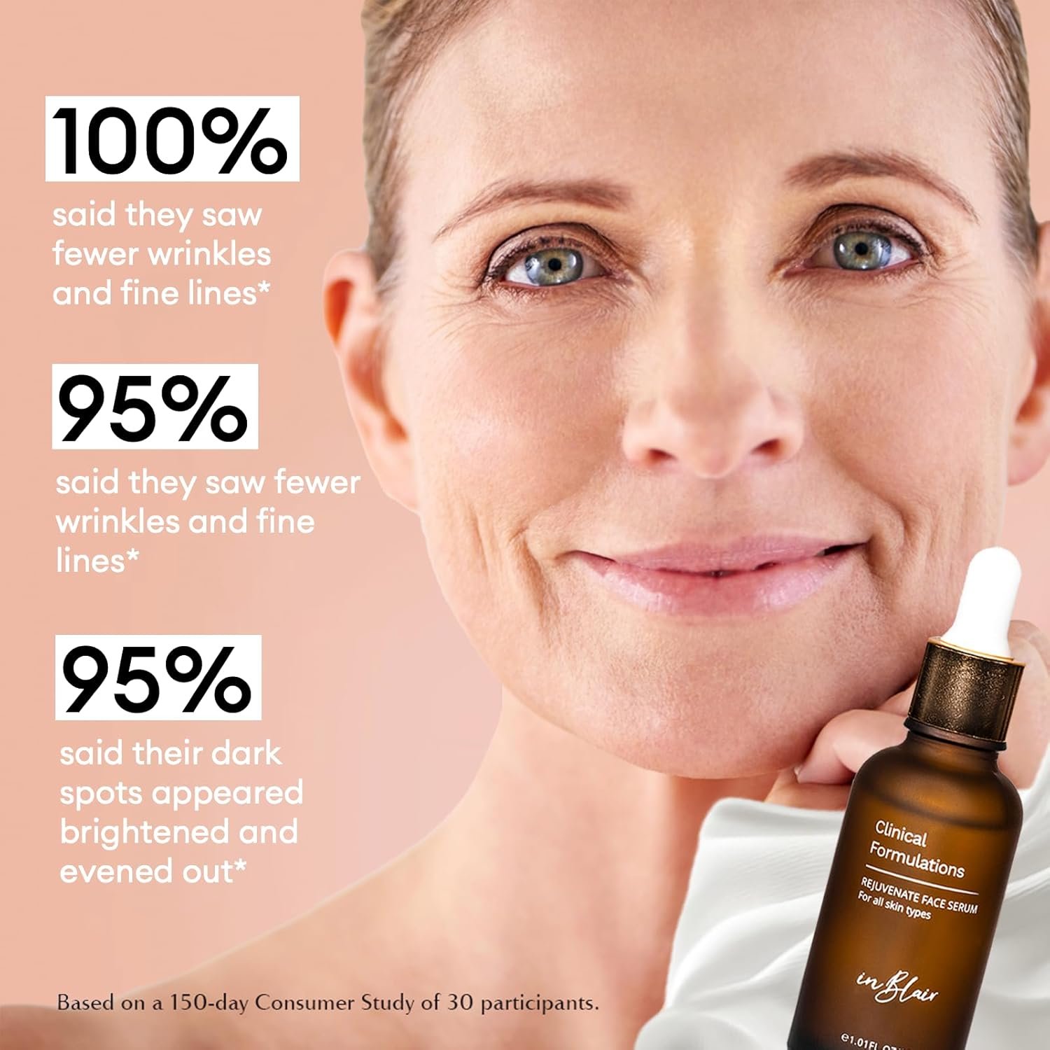 Rejuvenate Resurfacing Face Serum - Skin Care Serum for Face Wrinkles, Fine Lines, Dark Spots - Multi-Weight Hyaluronic Acid Formula for All Skin Types - 1 fl.oz. - Image 5