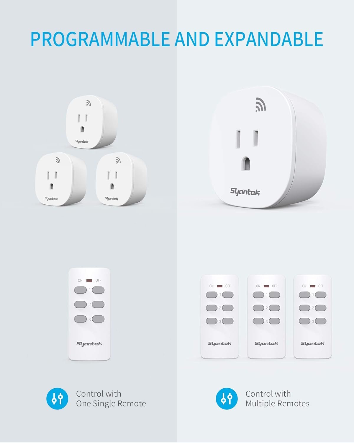 Syantek Remote Control Outlet Wireless Light Switch for Household Appliances, Expandable Remote Light Switch Kit, Up to 100 ft Range, FCC Certified, ETL Listed, White (3 Outlets + 1 Remotes) - Image 6
