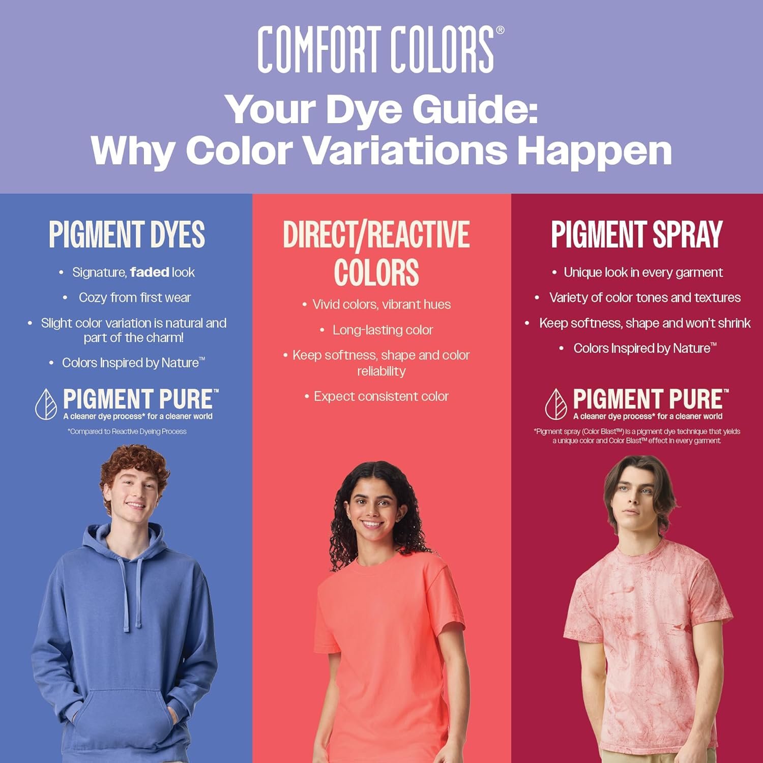 Comfort Colors Adult Heavyweight Short Sleeve Tee, Style G1717/G1745, Multipack - Image 9