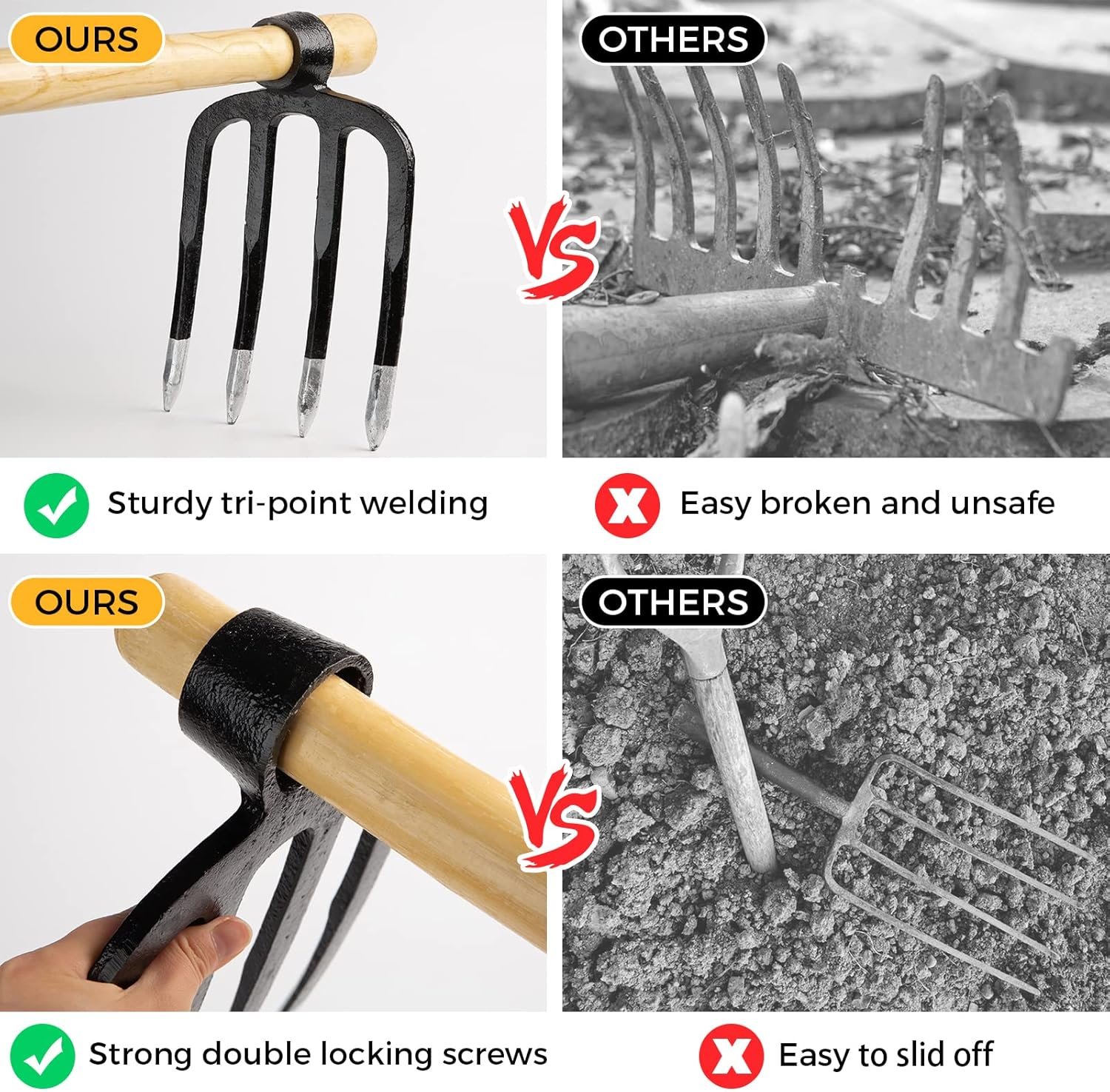 Heavy Duty Forged Eye Hoe Fork for Garden - 4 Tines Digging Spading Fork, Forged High-Carbon Steel (Corrosion-Resistant), Effortless Tool for Digging, Harvesting Tubers, Weeding - Image 4