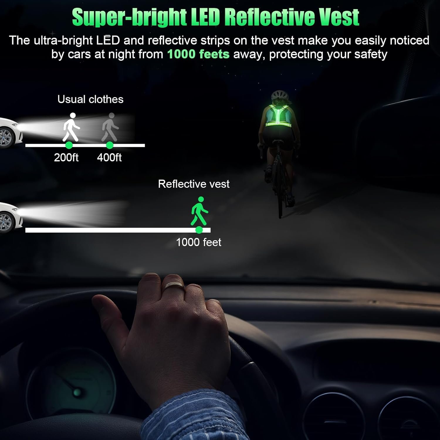 LED Reflective Vest Running Gear, 5 Colors Lights Up Running Vest for Night Walking Cycling Jogging, Adjustable Size for Men Women, Rechargeable and High Visible - Image 3