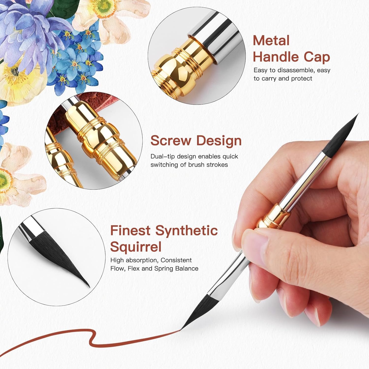 Fuumuui 3pcs Dual-Tip Travel Watercolor Brushes with 6 Versatile Tip Styles, Premium Synthetic Squirrel Hair Travel Paint Brush Set for Plein Air Painting - Watercolor Acrylic Gouache Ink - Image 4