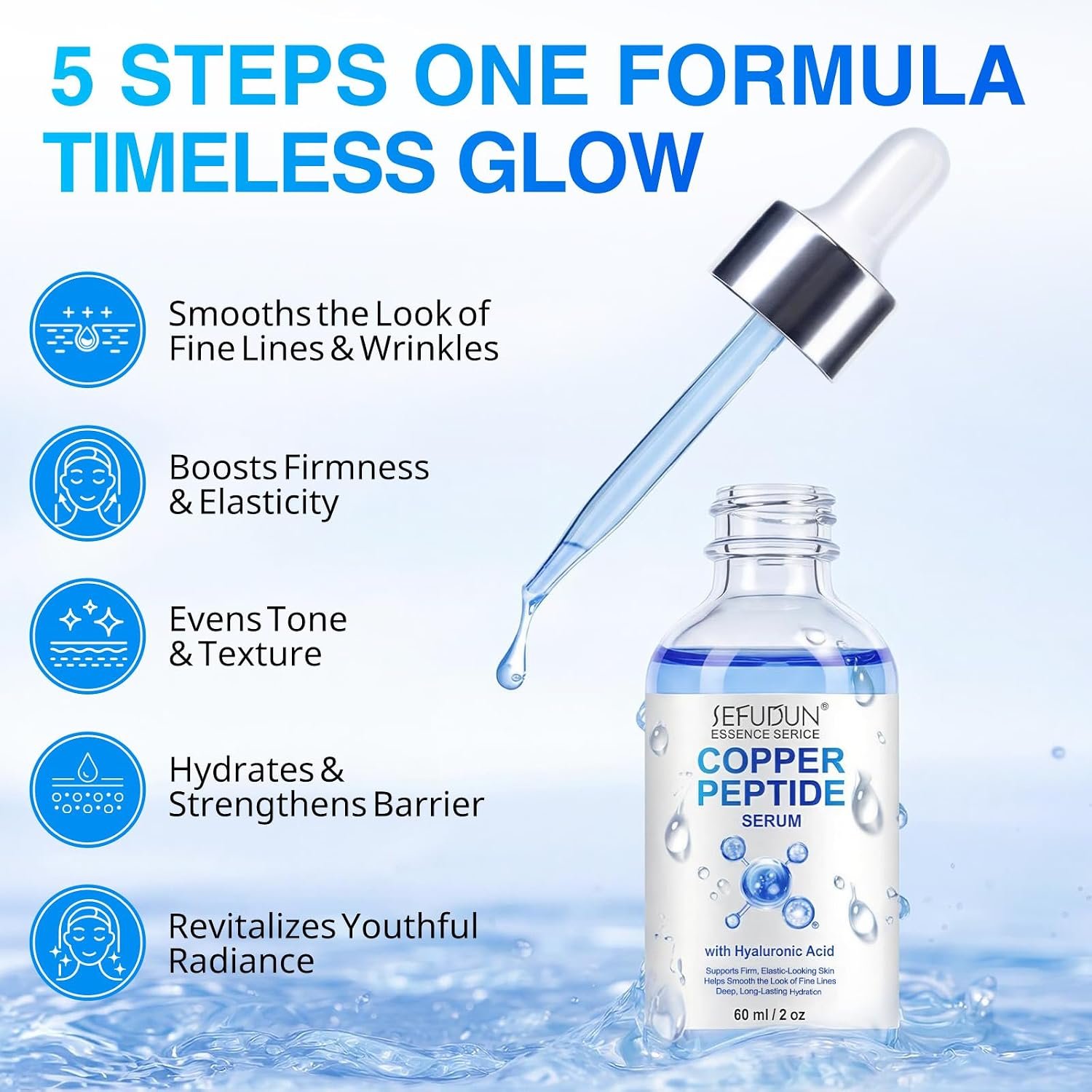 Copper Peptides Serum for Face with Hyaluronic Acid and GHK-CuPeptide,Hydrating Firming Facial Serum for Fine Lines & Smooth Skin, Lightweight Anti-Aging Skin Care for All Skin Types,60ml - Image 3