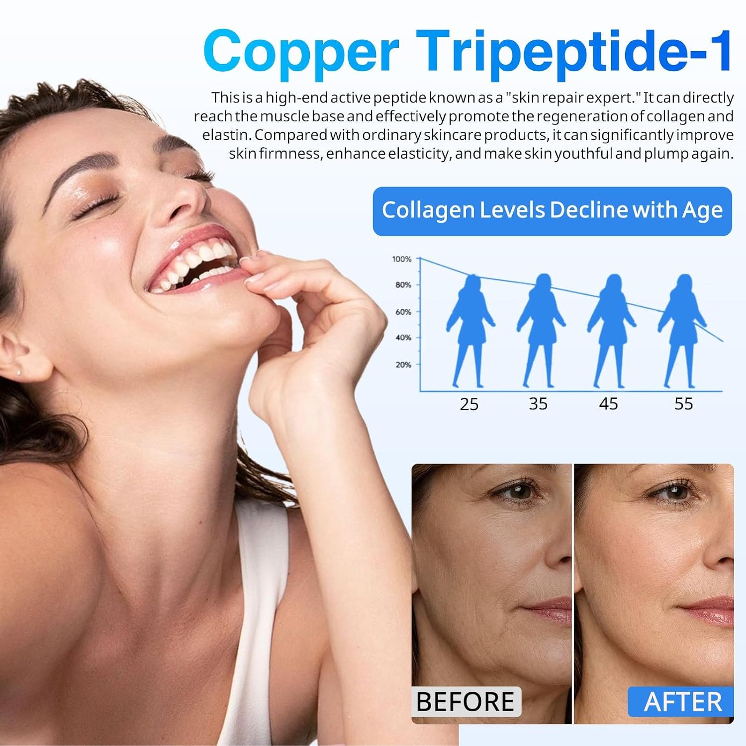 Copper Peptides Serum for Face with Hyaluronic Acid and GHK-CuPeptide,Hydrating Firming Facial Serum for Fine Lines & Smooth Skin, Lightweight Anti-Aging Skin Care for All Skin Types,60ml - Image 8