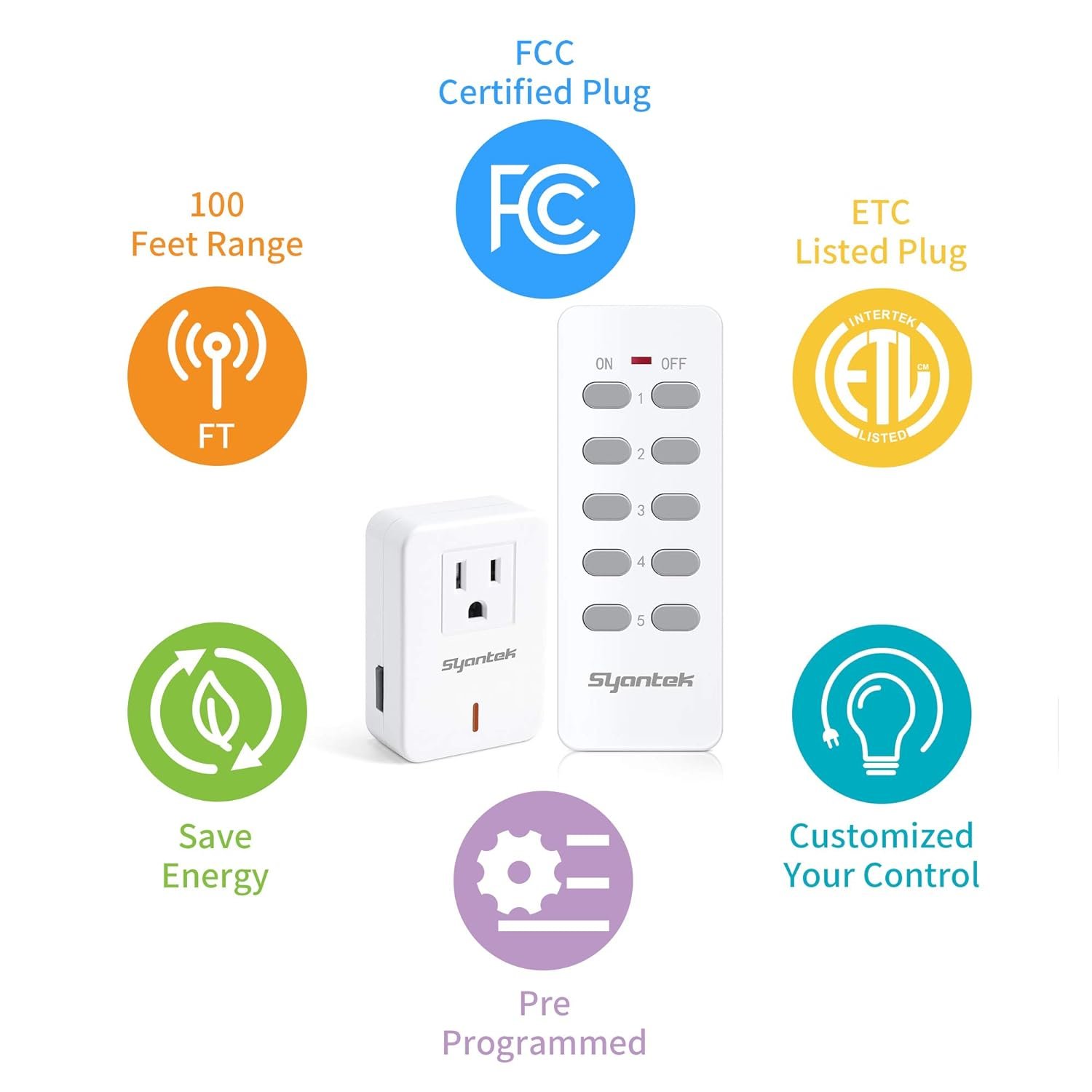 Syantek Remote Control Outlet Wireless Light Switch for Household Appliances, Expandable Remote Light Switch Kit, Up to 100 ft Range, FCC Certified, ETL Listed, White (3-1) - Image 3