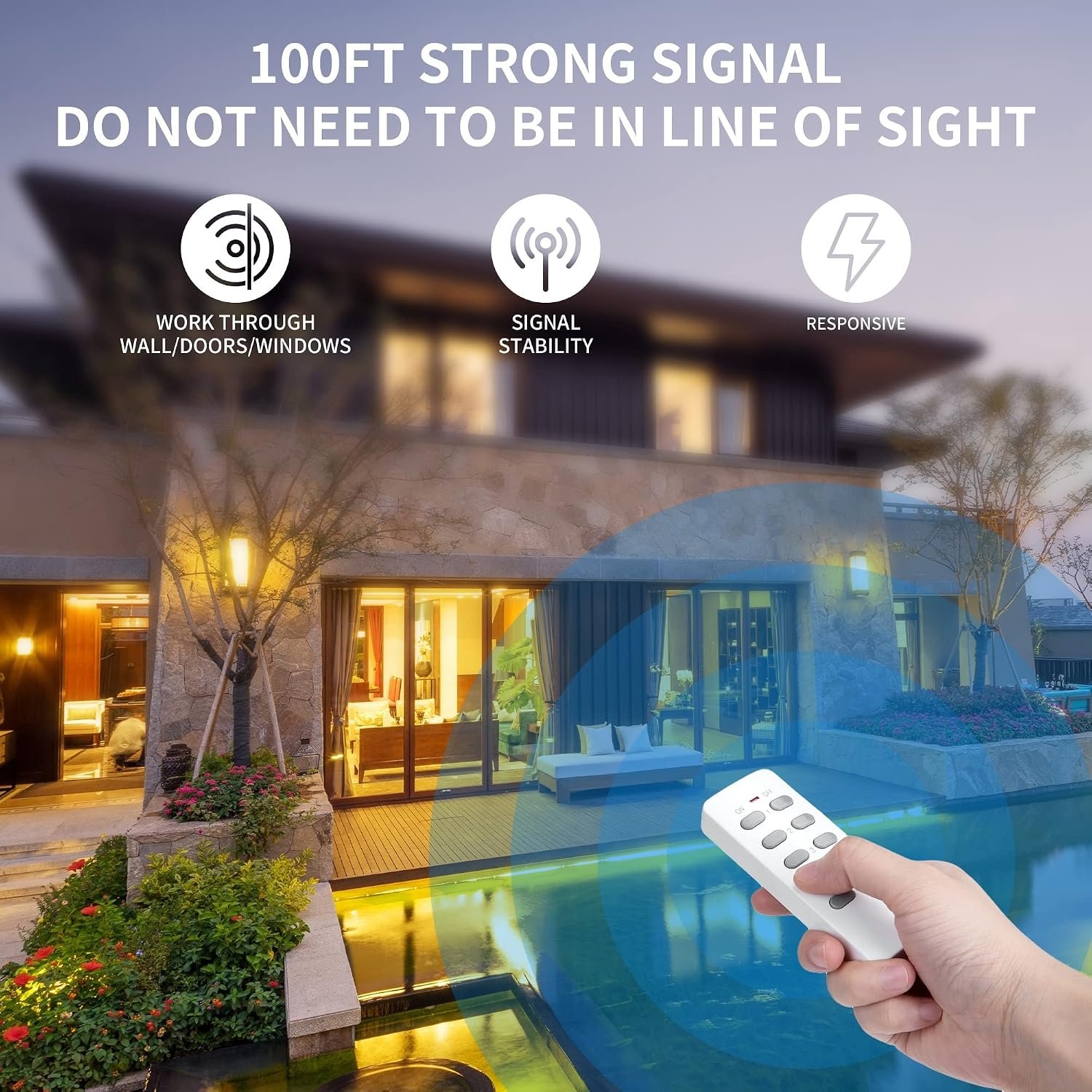 Syantek Remote Control Outlet Wireless Light Switch for Household Appliances, Expandable Remote Light Switch Kit, Up to 100 ft Range, FCC Certified, ETL Listed, White (3-1) - Image 4