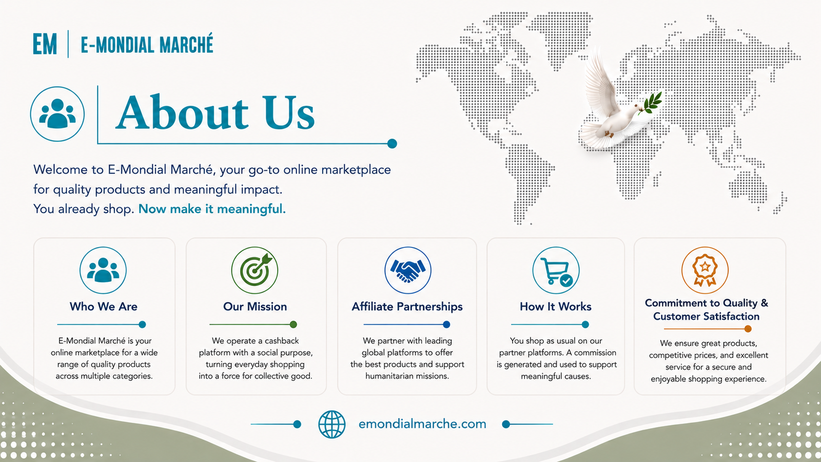 About E-Mondial Marché – Responsible Shopping with Meaningful Impact